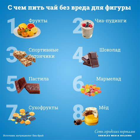 Вкусные низкокалорийные сладости для легкого перекуса